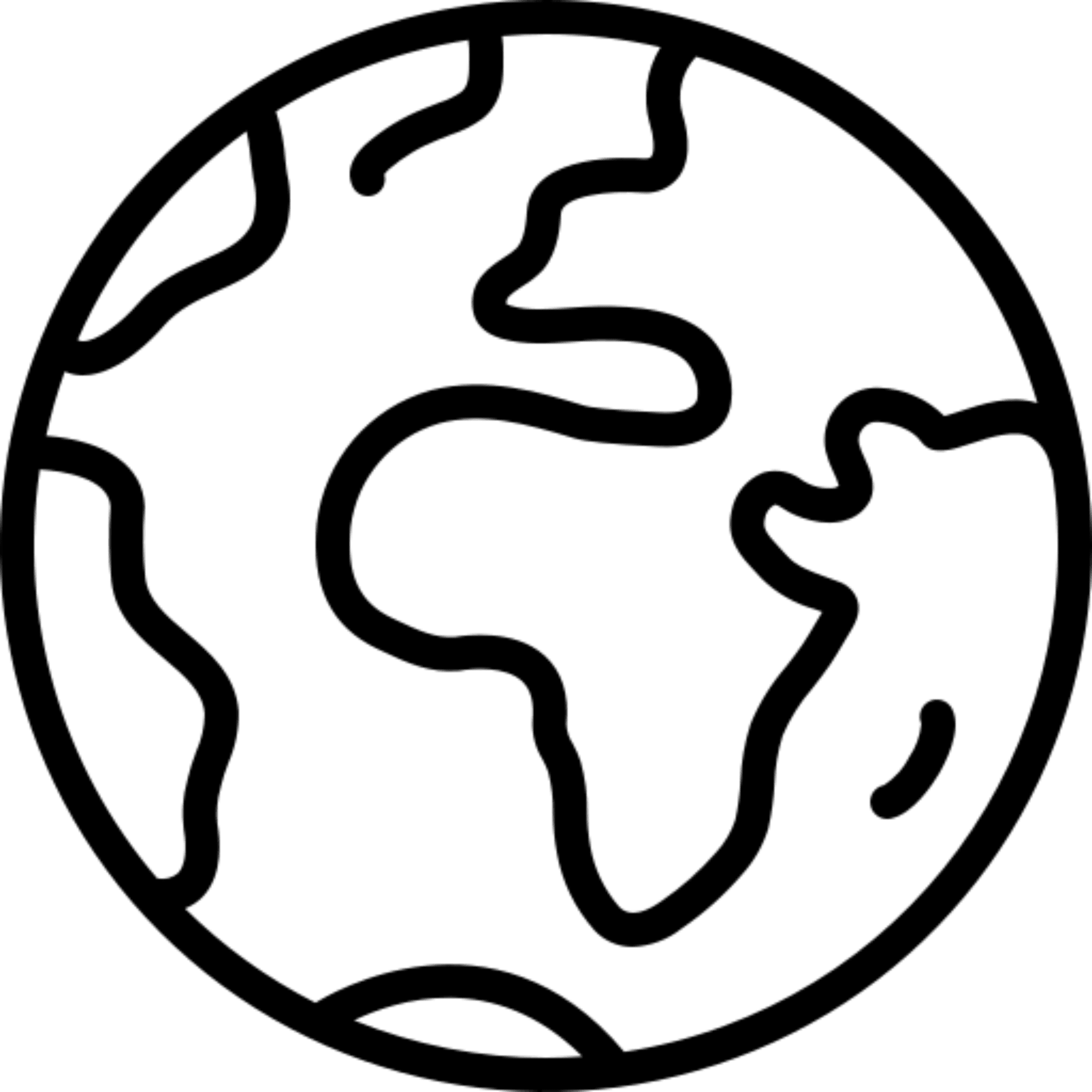 Global